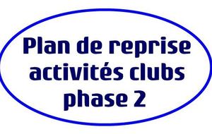 PLAN DE REPRISE DES ACTIVITES DANS LES CLUBS APRES CONFINEMENT–PHASE 2